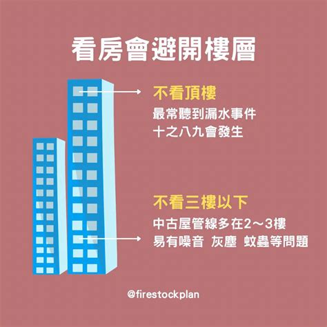 住三樓好嗎|買房樓層怎麼挑？一樓和頂樓都不好...一張表看「黃金。